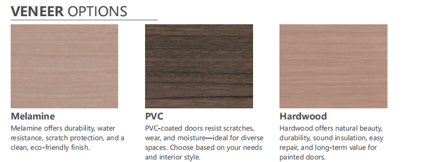 Melamine PVC and hardwood veneer options