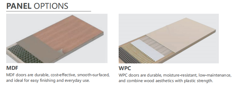 MDF and WPC interior door panel options