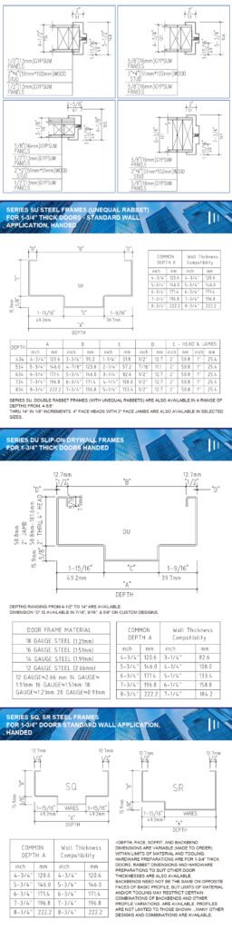 Masonry metal door frame profile selection