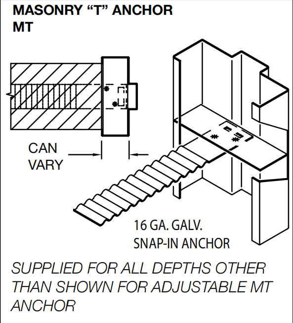Heavy-duty masonry T-anchor configuration